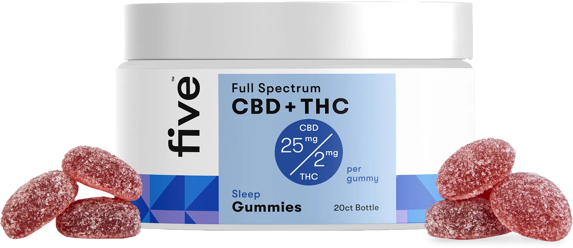 CBD   THC Sleep Gummies (Top 10)