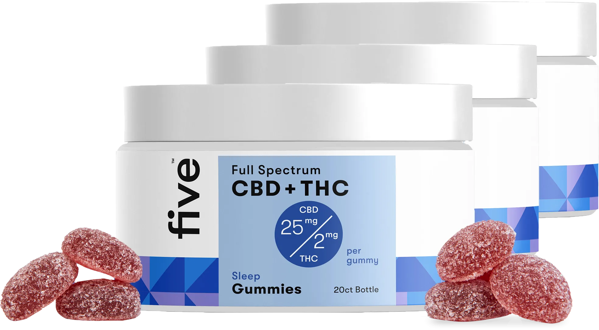 CBD   THC Sleep Gummies (Top 10)