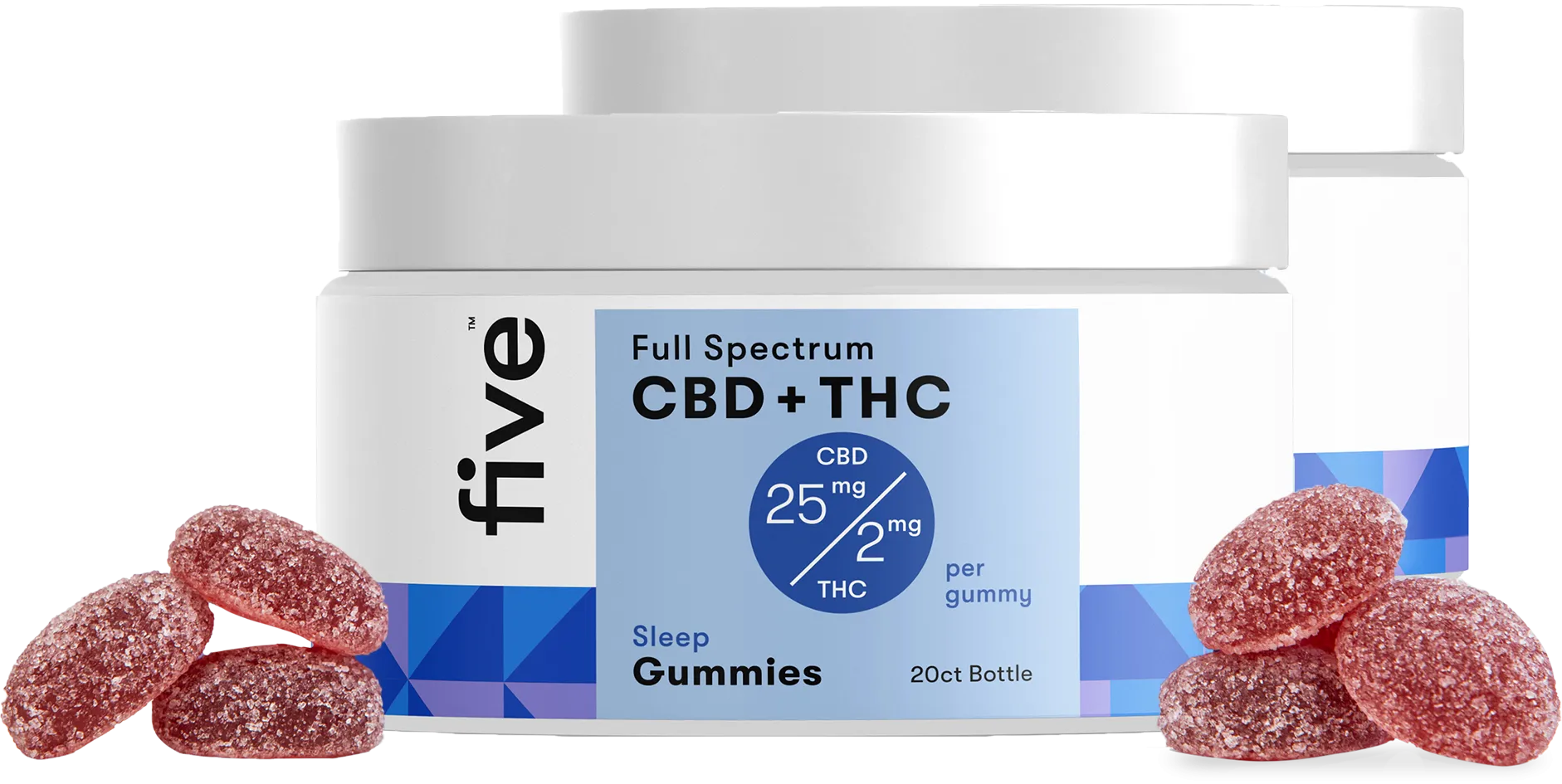 CBD   THC Sleep Gummies (Top 10)