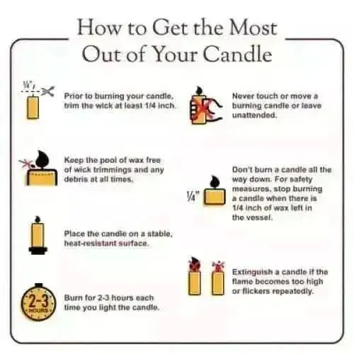 Memories Scented Candle - Baby Jar
