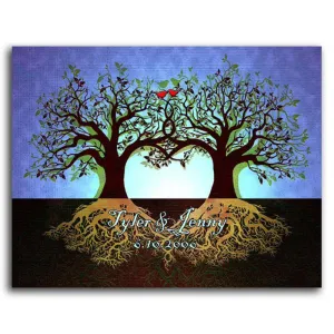 Rooted In Love